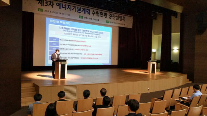 김진우 워킹그룹 위원장이 제3차 에너지기본계획 수립현황과 향후계획을 발표하고 있다.