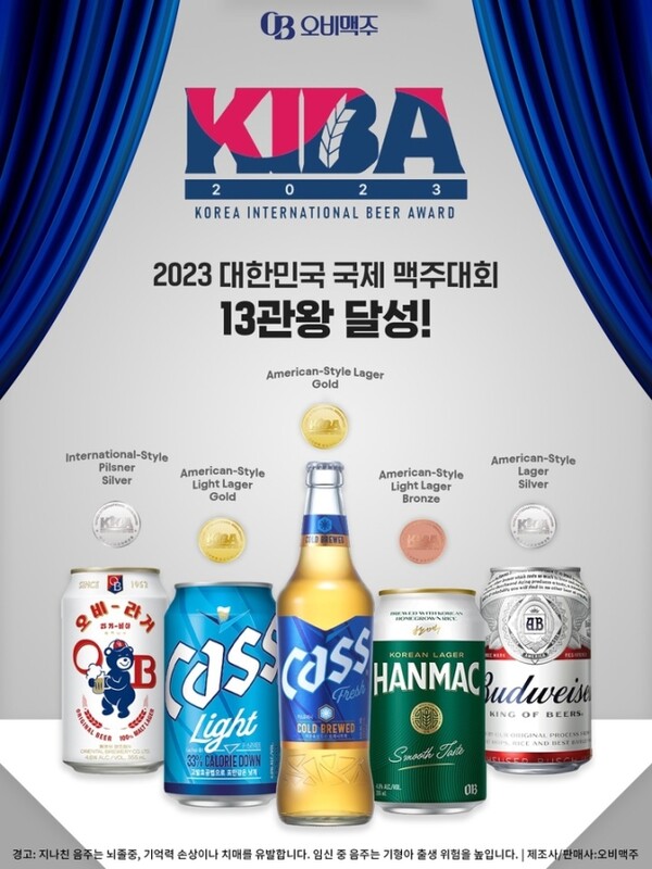 오비맥주가 '2023 대한민국 국제 맥주 대회'에서 13관왕 영예를 안았다. [사진 오비맥주]