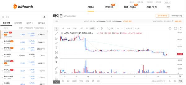 '빗썸'내 '라이즌(ATOLO)’ 거래화면 캡쳐